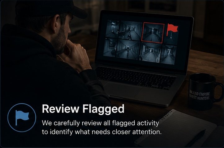 Review flagged activity for closer attention